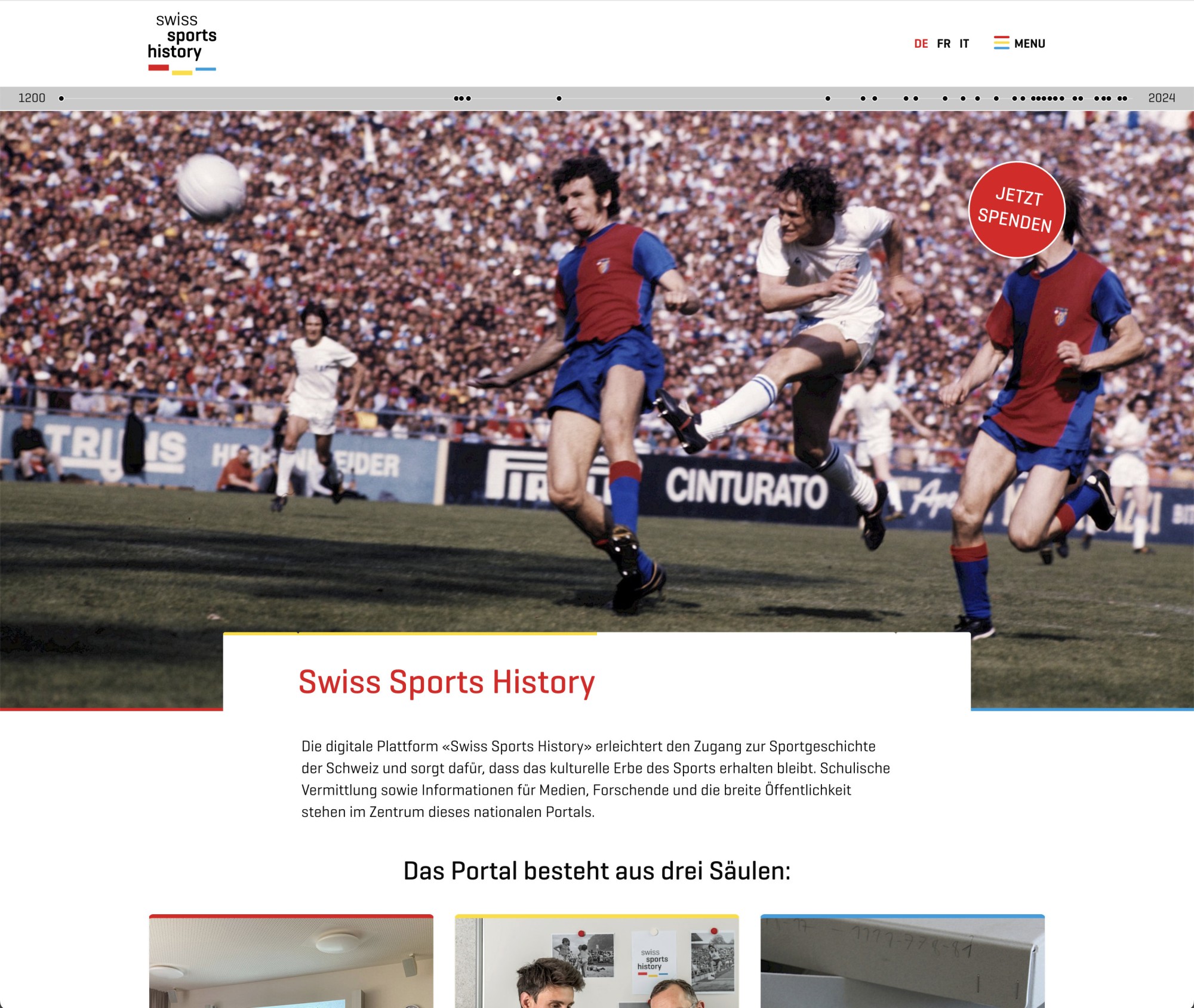 Swiss Sports History